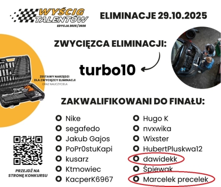 ,,WYŚCIG TALENTÓW” - SUKCES UCZNIÓW OSTROWIECKIEJ SAMOCHODÓWKI !!!