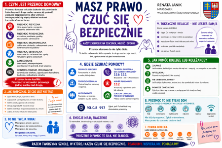 „Masz prawo czuć się bezpiecznie”